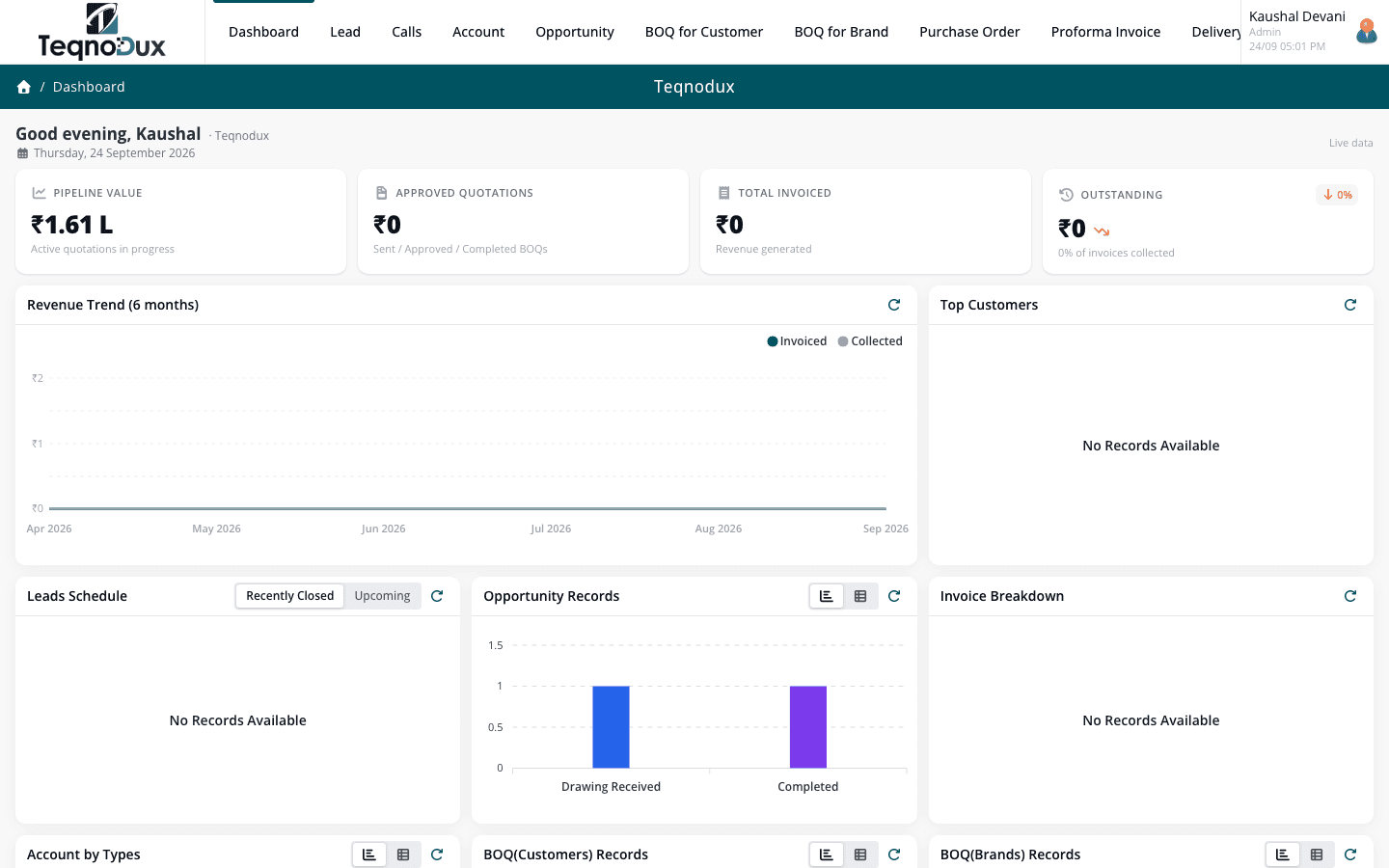 HVAC Flow dashboard